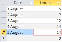 Image result for MS Access VBA Record Set Tutorial