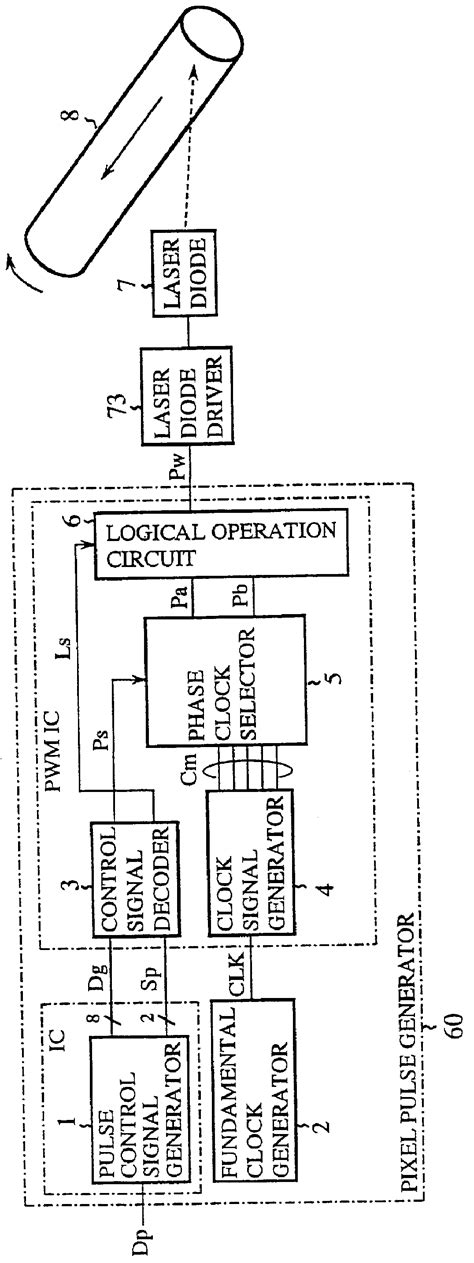 Clock signal generator for generating a plurality of clock signals with different phases, and ...