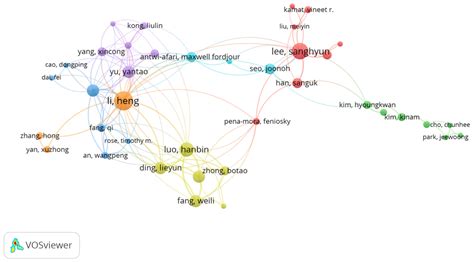 Applications of Computer Vision in Monitoring the Unsafe Behavior of ...