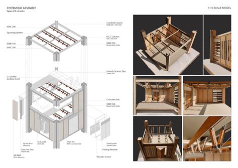 Architecture in the age of Migration | CEPT - Portfolio