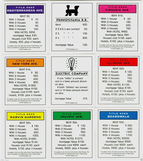 Monopoly Chance Card Template