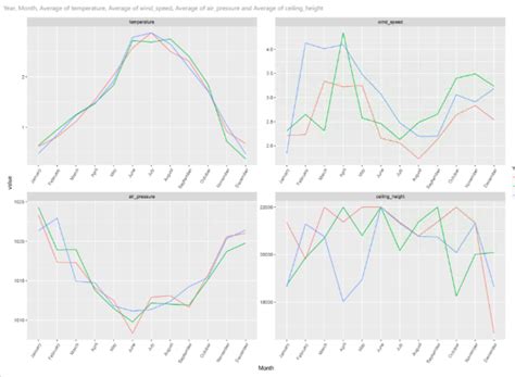 Image result for R Script and Py Script in Power Query