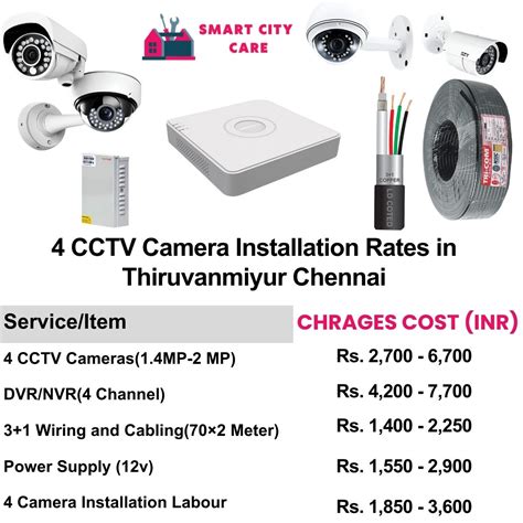 Reliable CCTV Camera Installation in Thiruvanmiyur