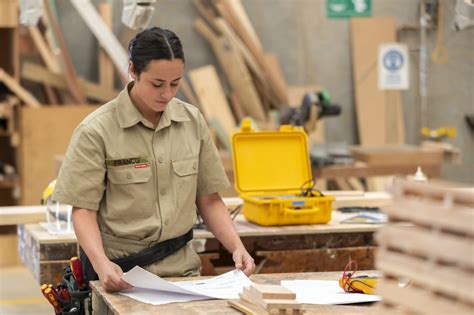 Image result for ADF Tutorial Naval Yamul