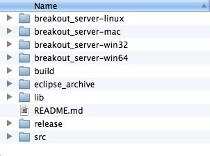 Image result for Remote Server File Structure