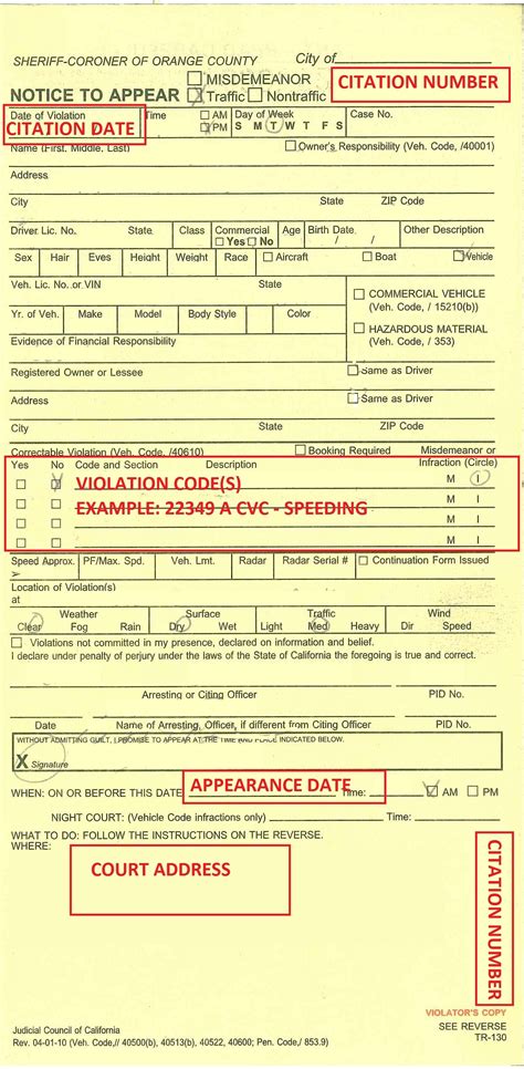 Fight All California Traffic Tickets