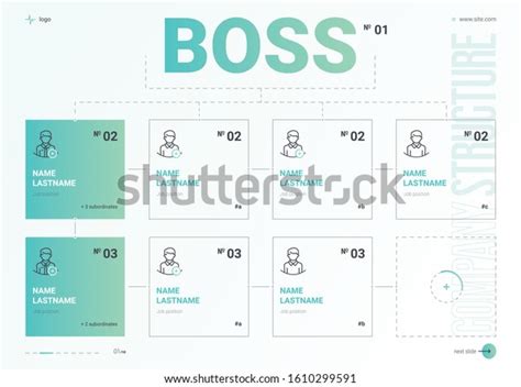 Organization Tree Chart 的图像结果