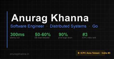 Anurag Khanna — Software Engineer & Distributed Systems