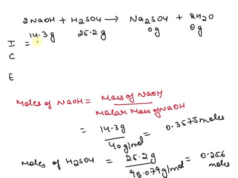 Image result for NiSO4 NaOH H2O2