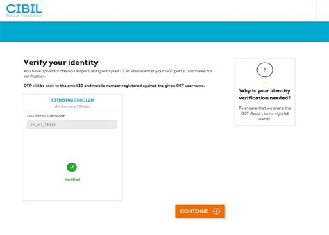 What MSMEs Should Know Before Applying for a Business Loan - Goodreturns