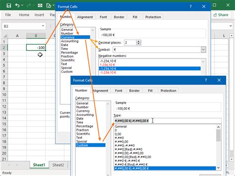 Image result for Text Function
