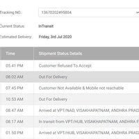 [Resolved] Xpressbees Logistics — Delivery related -[protected]