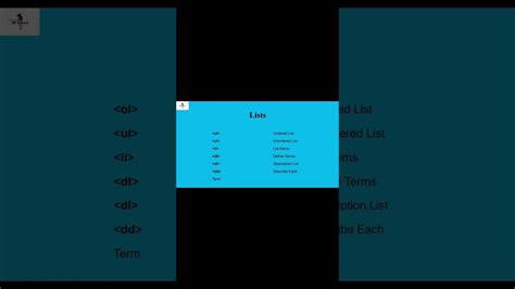 Image result for Advanced HTML Tutorial