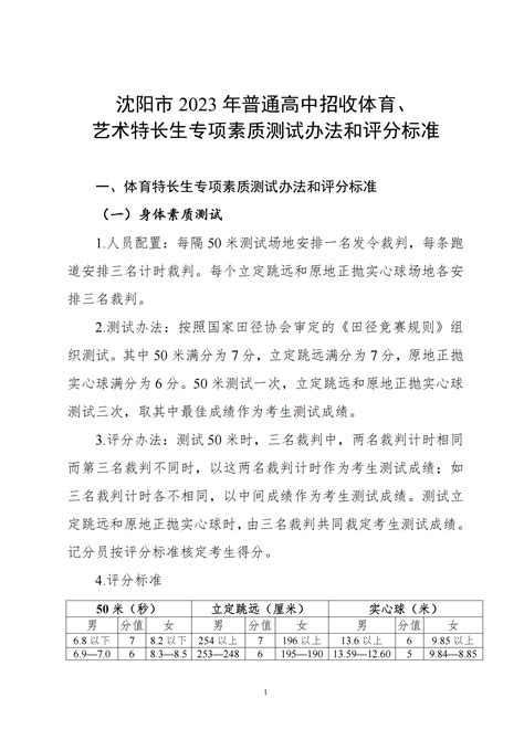 辽宁沈阳2023年普通高中招收体育、艺术特长生专项素质测试办法和评分标准