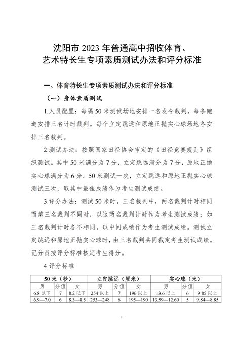 16个区体育、艺术特长生招生计划一览表！今年还有戏的，别错过