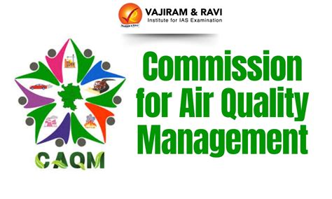 Commission for Air Quality Management, Mandate, Powers, Latest News