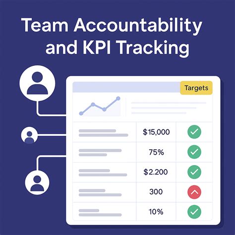 Hello Car Wash Industry, We're WashMetrix!