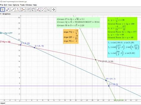 Image result for Linear Relations Question to Graph