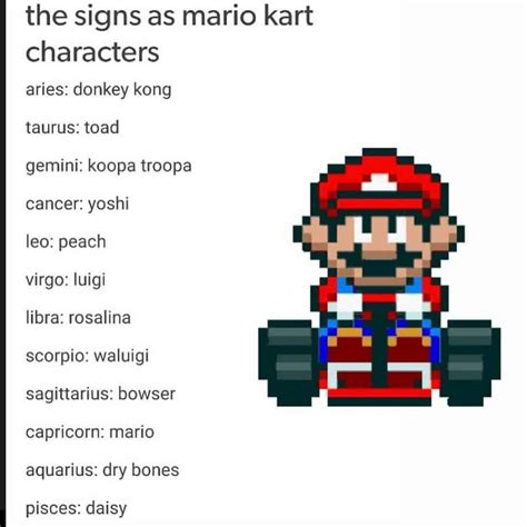 Mario Kart Waluigi Memes