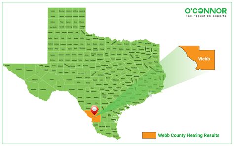Property Tax Protest | Webb County