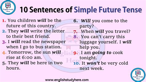 Future Tense Examples Sentences 的图像结果
