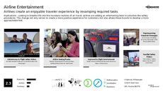 Custom Airline Trend Report & Custom Airline Market Research