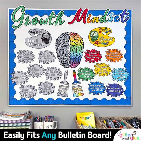 Growth Mindset Bulletin Board Growth Mindset Bulletin Board Set By