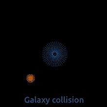 Galaxy Collision Space GIF - Galaxy Collision Space - Discover & Share GIFs