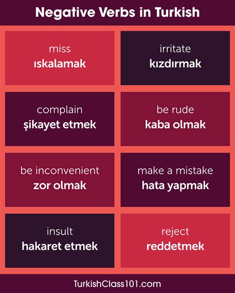A Beginner-Friendly Guide to Turkish Verb Conjugation