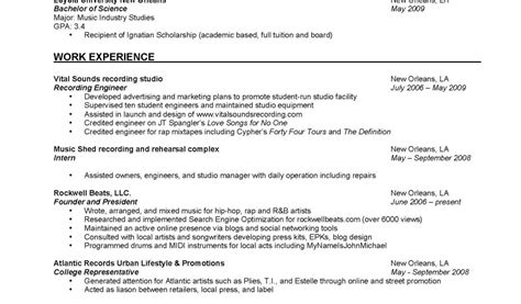 Entrepreneur Resume Objective Examples 的图像结果