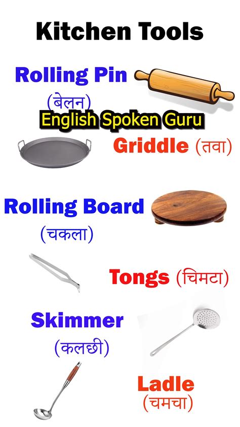 English Spoken Guru App Download 的图像结果