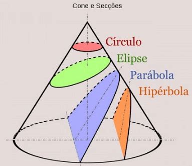 Previous Year Questions: Graph Theory - Engineering Mathematics for ...