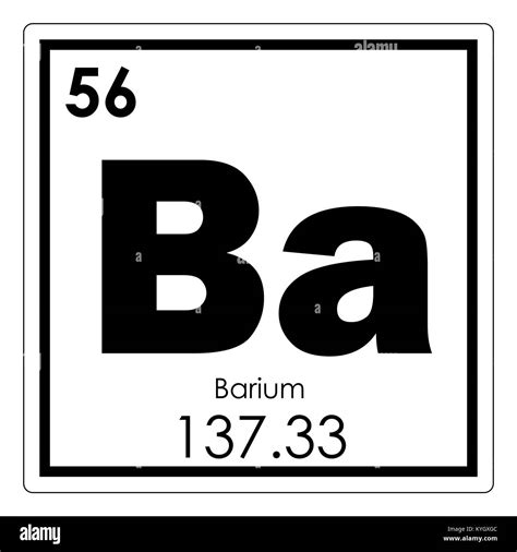 Periodic Table Barium