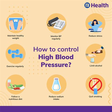 All You Need To Know About a BP Test and the Ideal Range
