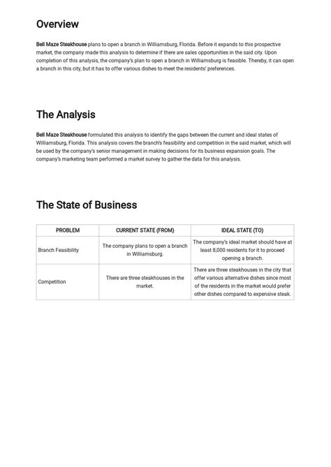 Business Case Analysis Example 的图像结果