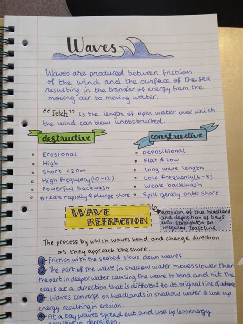 Megan's Studyblr — Geography Coastal Processes Notes on Waves 🌊... Gcse ...