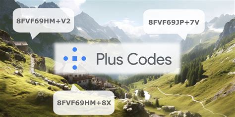 Image result for Google Plus Code