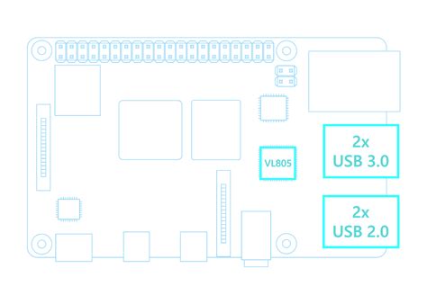 Raspberry Pi 4 Model B Gpio 的图像结果
