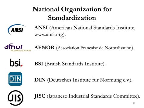 Organizational Structures of International Standard 的图像结果