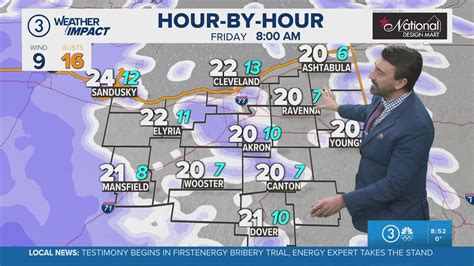 Jessica Van Meter, 3News Meteorologist | wkyc.com