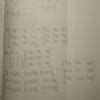 reduce the quadratic form 3x1²+5x2²+3x2²-2x2x3-2x1x2 to canonical form ...
