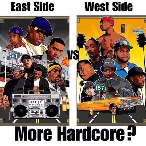 East Coast vs West Coast Population: Which Side Wins?
