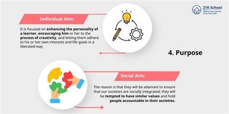 10 Key Differences Between Individual and Social Aim of Education