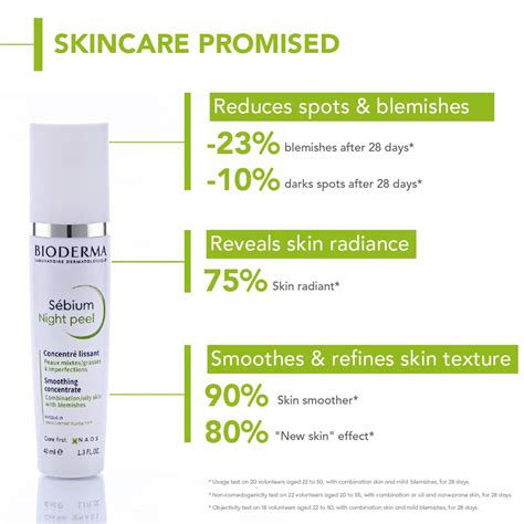 Bioderma Sebium Night Peel, 40 ml Price, Uses, Side Effects ...