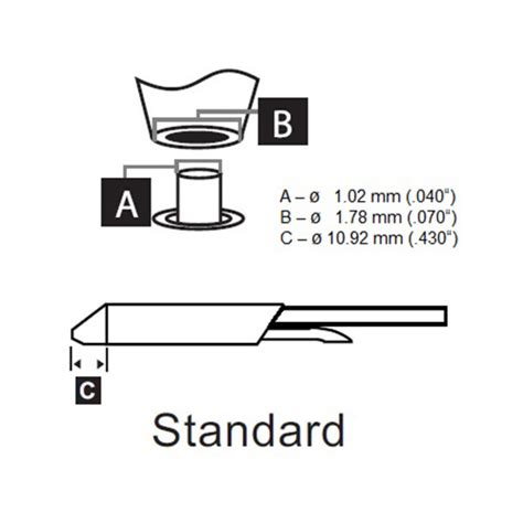 Cartridges/Tips | STDC-804 | METCAL EN-US favorable buying at our shop