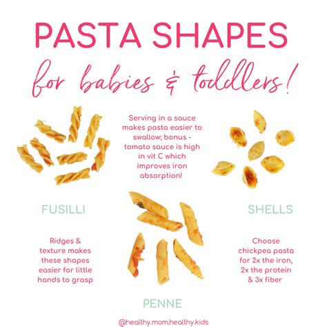 How to Introduce Pasta for Baby-Led Weaning — Malina Malkani