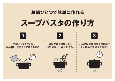 煮込んでつくるスープパスタの素 海老とチーズのトマトクリーム | 無印良品