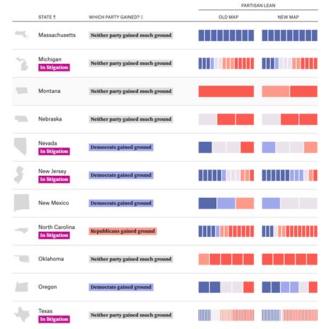 Ohio’s Overturned Congressional Map Shows How Lawsuits Might Scramble ...