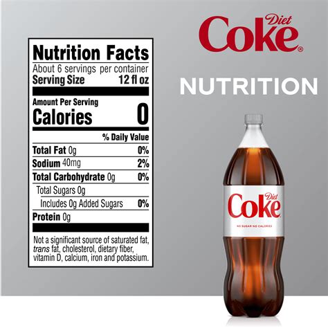 Buy Diet Coke Soda Soft Drink, 2 Liters Online at Lowest Price in Nepal ...