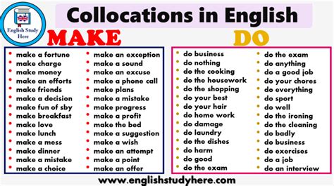 【英語學習】make和do的用法區別 - 1on1全球家教網